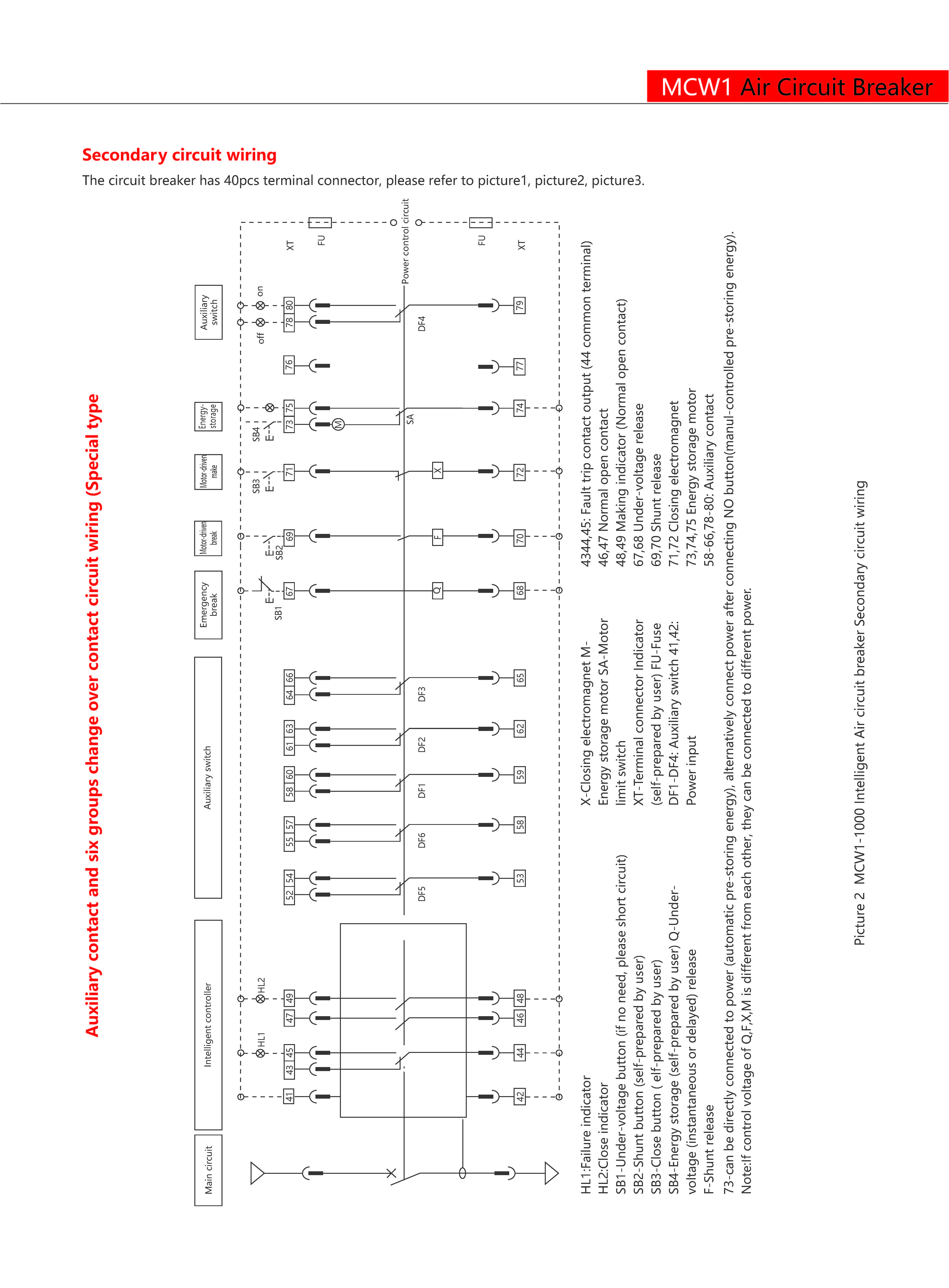Technical Drawing